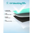 thumbnail image 6 of OutdoorMaster Beach Tent with Blackout Shelter Technology, Portable Sun Shade Shelter 4 Person, Pop Up Beach Tents with UPF 50+ UV Protection, 9.5mm Thick Pole, 3 Ventilating Mesh Windows, 6 of 10