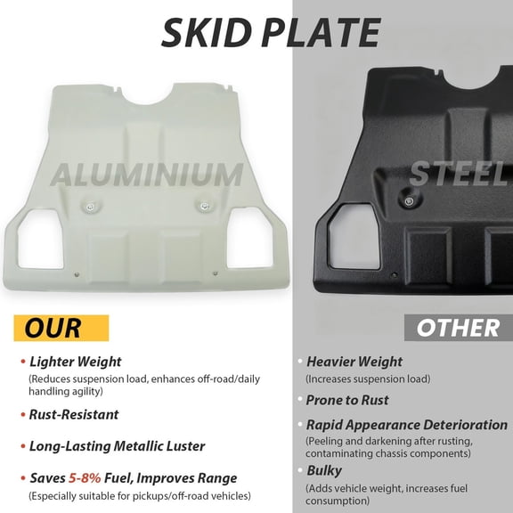 For Toyota Tacoma 2005-2015 Aluminium Front Engine Skid Plate Pan PT212-35075