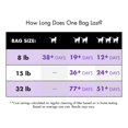 thumbnail image 2 of WORLD'S BEST CAT LITTER Multiple Cat Lavender Scented 8 Pounds, 2 of 4