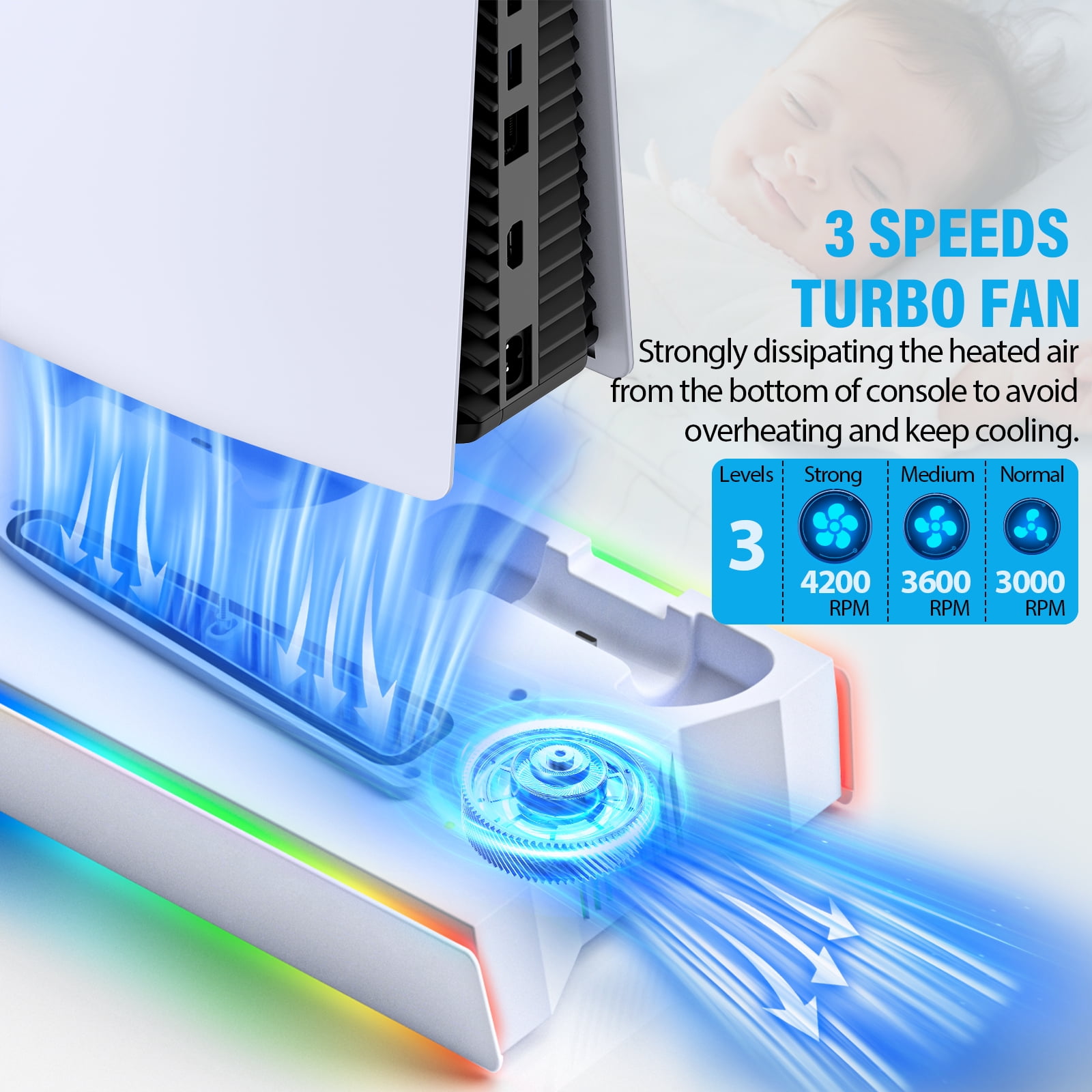 PS5 Stand with Cooling Fan,ZRZLMVP PS5 Cooling Station with Dual Controller Charging Station for PS5 Slim/Pro/Standard,3H Fast Charging/3 Speed Airflow/3 USB Ports/3 Lights-White