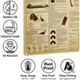 thumbnail image 4 of Turkey Hunting Knowledge Tin Sign Vintage Decor Farm Room Wall Poster Kitchen Farmhouse Decorations Metal Sign 16x12 Inches, 4 of 5
