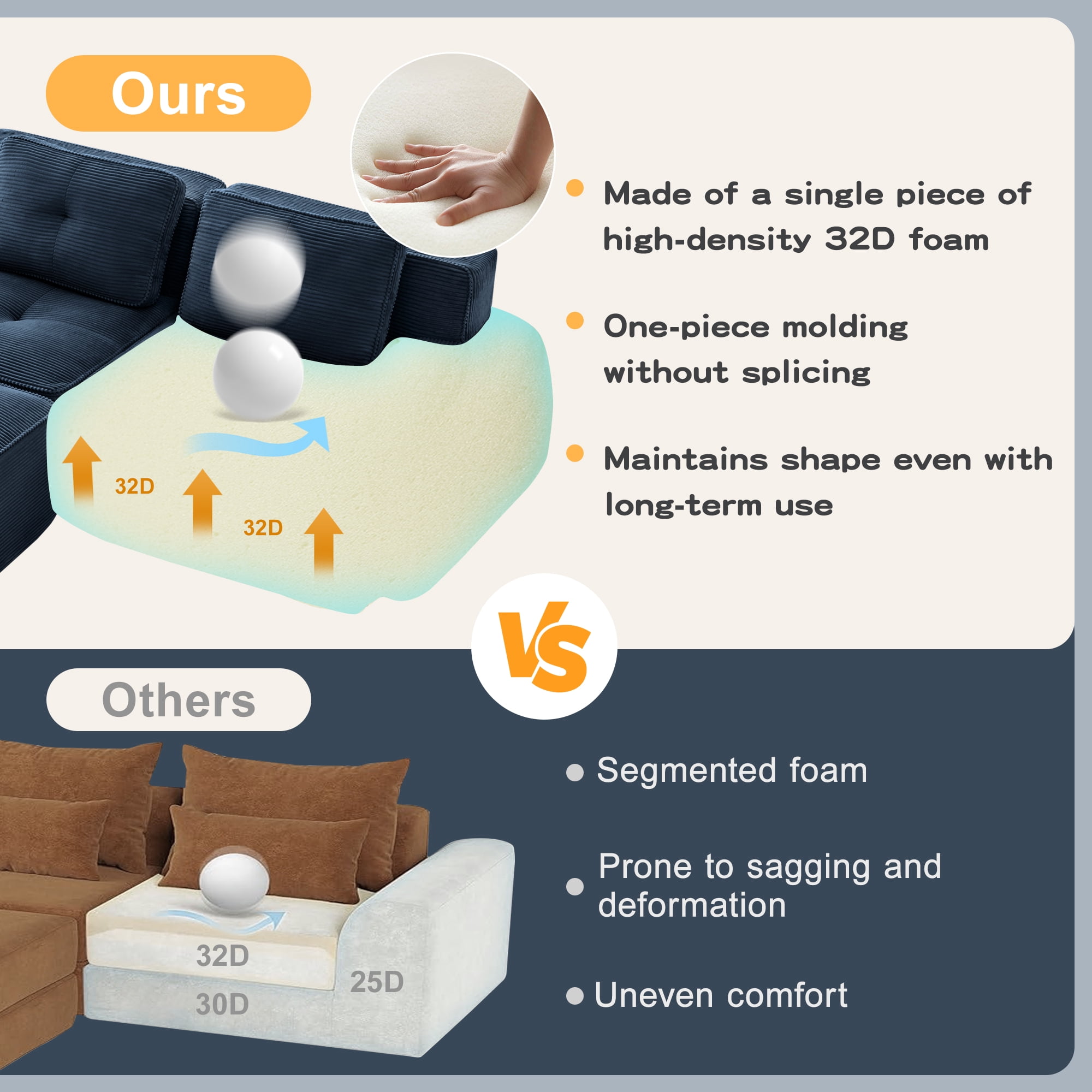Anpport 117" Oversized 3-Seater Couch, Blue Corduroy with Cushions, Modular Sectional Couch, Anti-Slip, No Assembly for Living Room