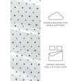 thumbnail image 4 of Comfort Canopy - 4-Piece Navy Classic Essentials in Lily Microfiber Bed Sheets Set for Full Size Bedding, 4 of 11