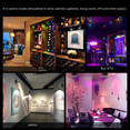 thumbnail image 2 of New USB rechargeable LED floodlight jewelry window showcase gallery Smart Remote control RGB decorative atmosphere spotlights, 2 of 6