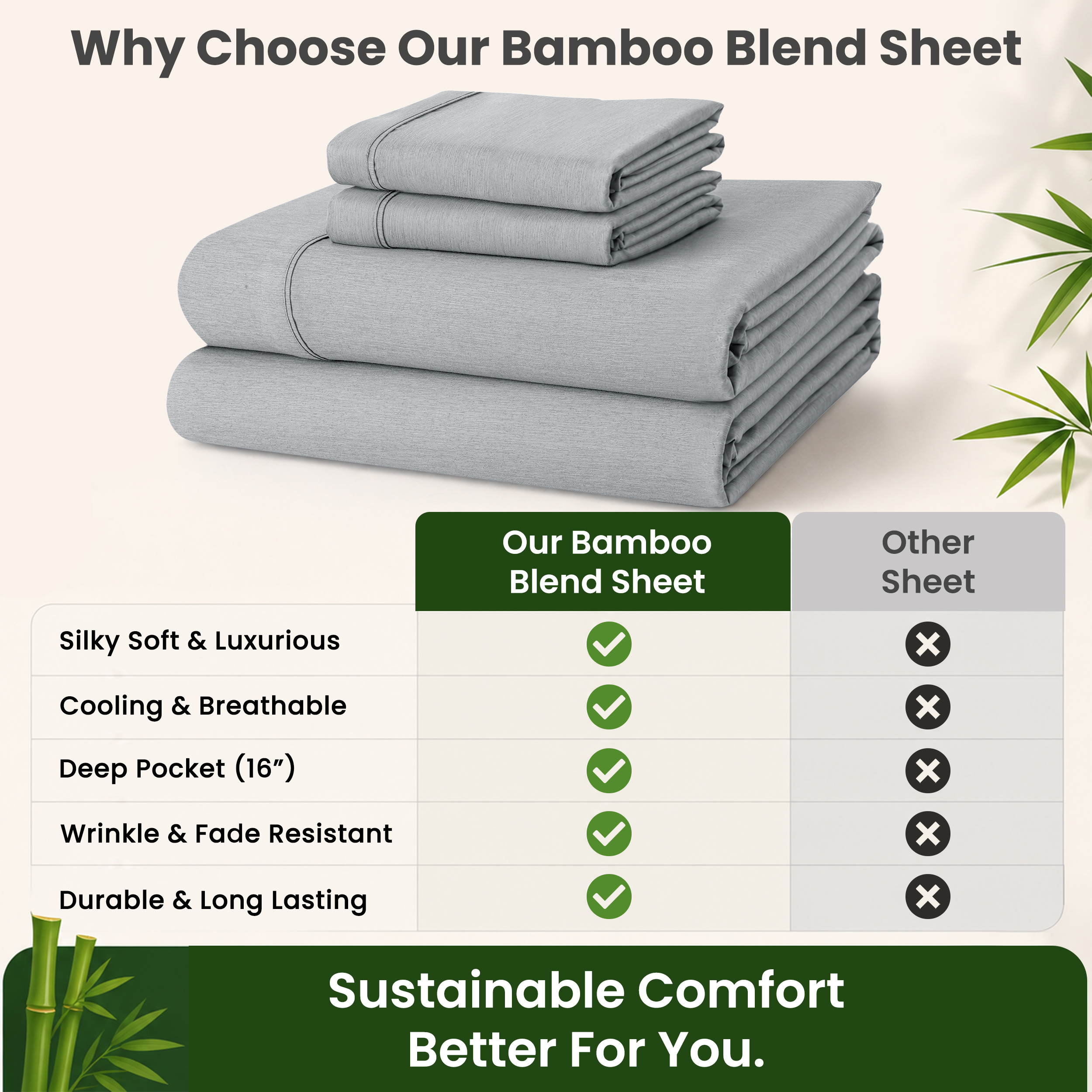 Lux Decor Rayon from Bamboo Blend Queen Sheet Set, Gray photo 6