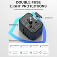 thumbnail image 6 of European Travel Plug Adapter, OGEDNAC International Plug Adapter with Type C, All-in-one Universal Power Adapter Plug for USA EU UK AUS, Black, 6 of 9