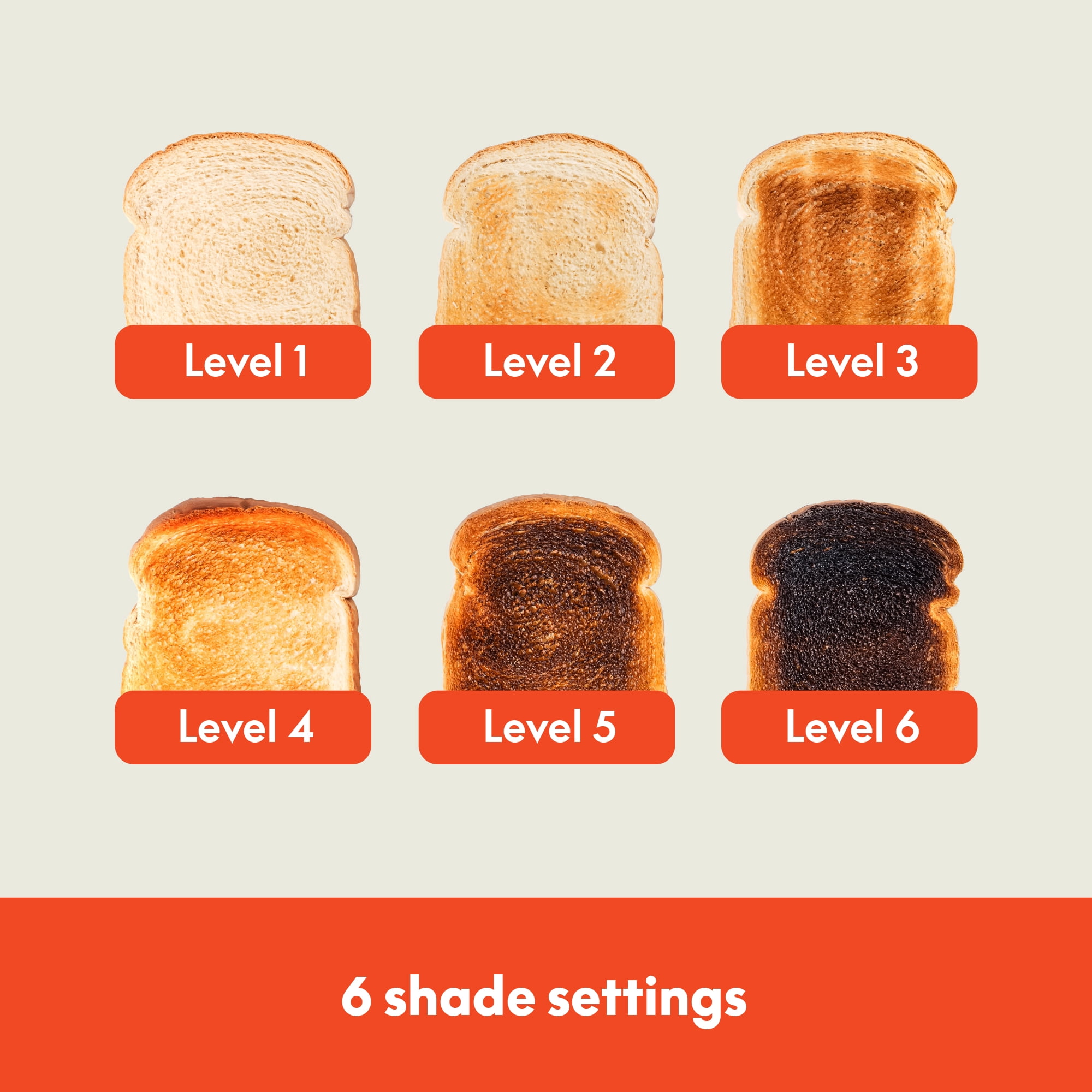 bella 4-Slice Toaster, 6 Setting Shade Control with Reheat, Cancel, Bagel & Defrost Buttons, Removable Crumb Tray, Anti Jam & Auto Shutoff, Surf