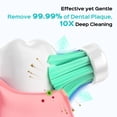 thumbnail image 4 of 6 Pcs COSLUS Sonic Electric Toothbrush Replacement Heads Oral Toothbrush Heads Rechargeable Toothbrush Heads For Adults Compatible With COSLUS C40 Toothbrush, 4 of 8