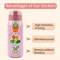 thumbnail image 7 of 55 Pcs Cactus Stickers High Definition Printing Waterproof Reusable Durable Non Marking Glue for Laptop Phone Bike Decoration Gift for Young People, 7 of 7