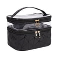 thumbnail image 4 of Double Layer Cosmetic Bag Toiletry Bag for Picnic Hair Accessories Cosmetics Black, 4 of 8