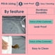 thumbnail image 3 of Lonchera Aislada para Niños Life on Track con Compartimentos Dobles, 3 of 7