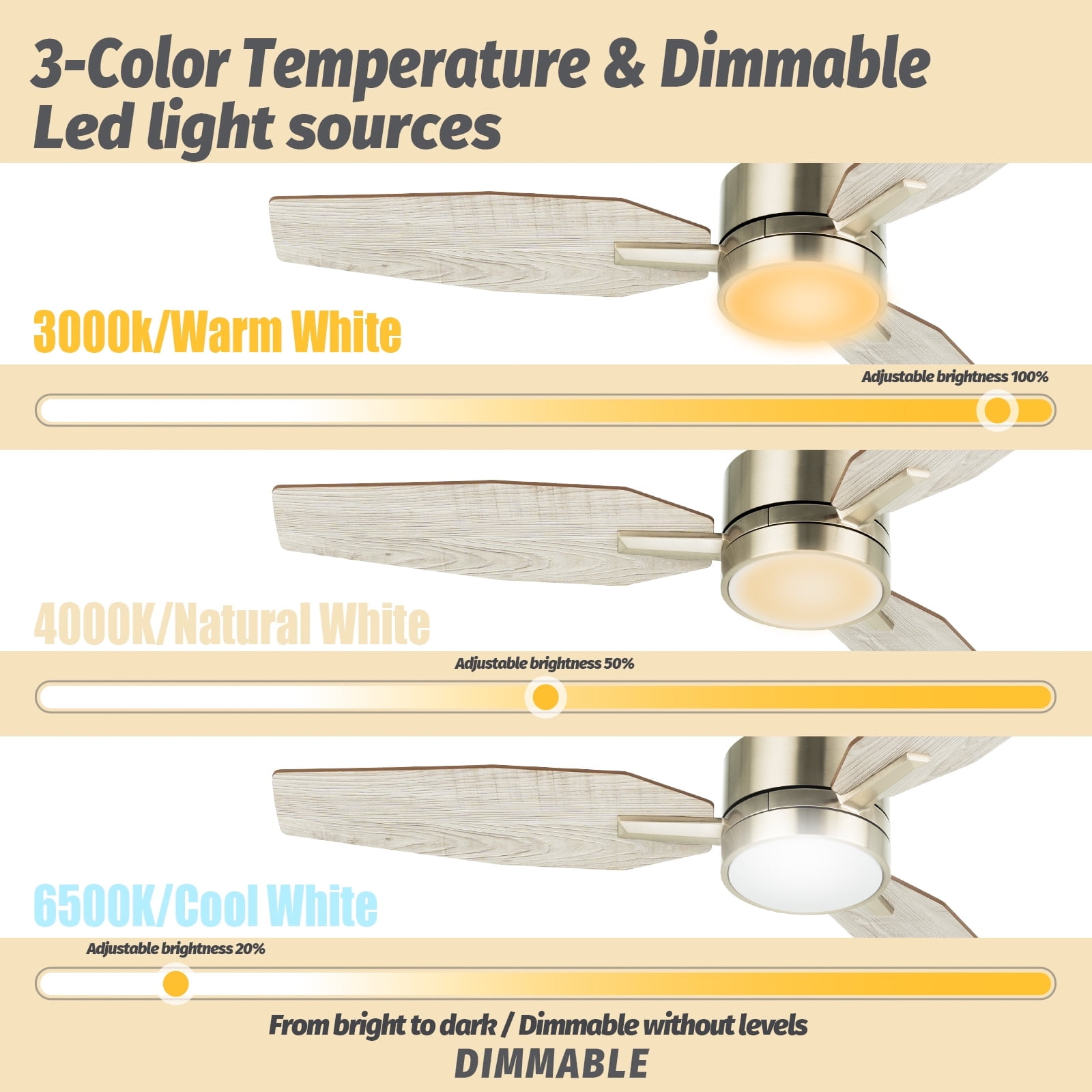 Vagizm 42 Inch Ceiling Fan with Light - 3 Blades Modern Ceiling Fan for Living Room and Bedroom - Quiet DC Motor - 3CCT - 6 Speeds - Dimmable - Reversible Function - Light Wood Tone