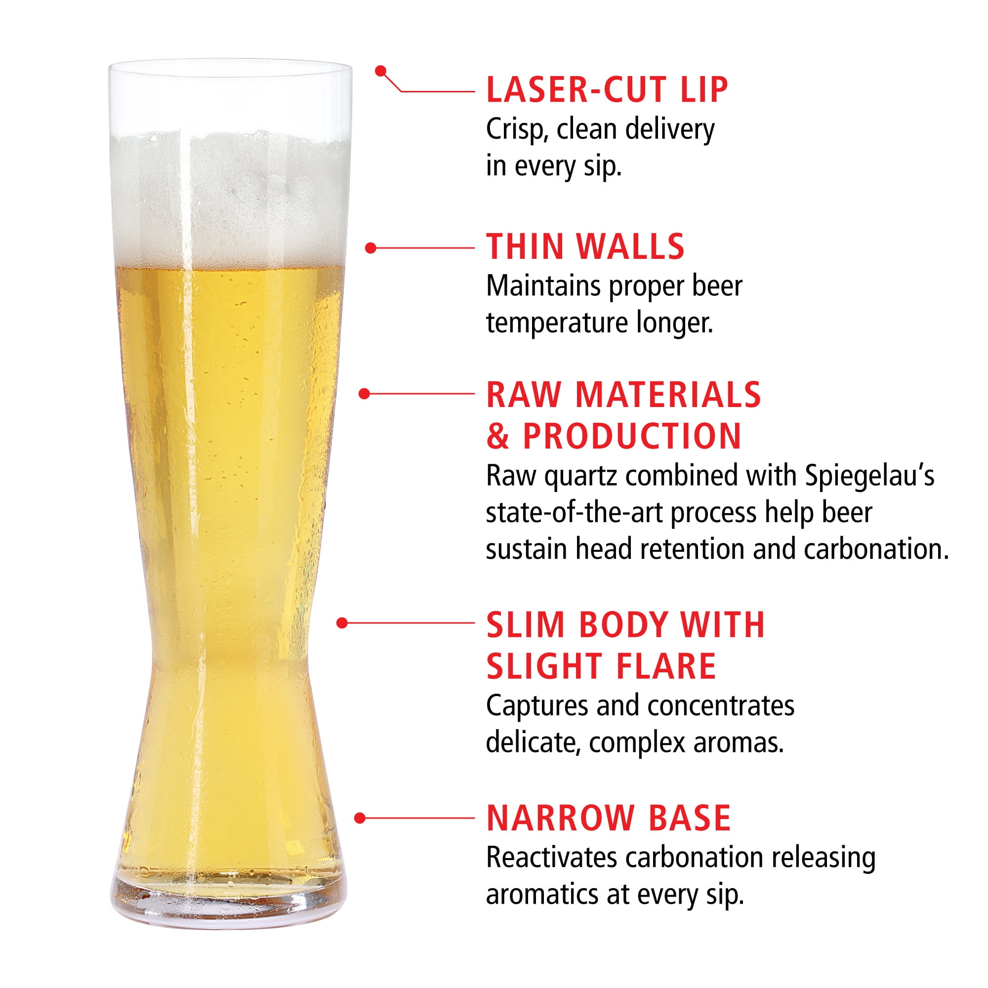 Spiegelau Beer Classics Tall Pilsner Glasses, Set of 4, European-Made Lead-Free Crystal, Modern Beer Glasses, Dishwasher Safe, Professional Quality Pilsner Glass Gift Set, 15 oz