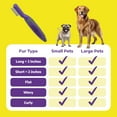 thumbnail image 7 of Cat and Dog Dematting Tools - Hertzko Single Sided Dog and Cat Dematting Comb - for All Pets - Effortlessly Removes Tangles, Mats, and Loose Fur - Safe, Easy Grooming for Cats and Dog - Large, 7 of 7