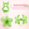 thumbnail image 2 of ZYNERY 8 Pcs Flower Hair Clip,Non Slip Flower Claw Clips,Hawaiian Flower Hair Clip for Women,Hair Claws for Medium Thick Hair Straight,Curly,Wavy Hair, 2 of 7