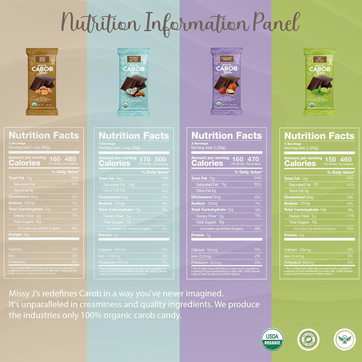 Missy J's Organic Carob Bars Variety Vegan & Gluten-Free Snacks with Coconut Sugar Healthy Desserts