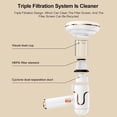 thumbnail image 6 of Leyeet Bed Vacuum Cleaner, 3-in-1 Cordless Mattress Handheld Vacuum Cleaner, Powered by UV-C Light & Ultrasonic Technology, Strong Suction, Low Noise, Suitable for Dust, Pet Hair, Etc, 6 of 13