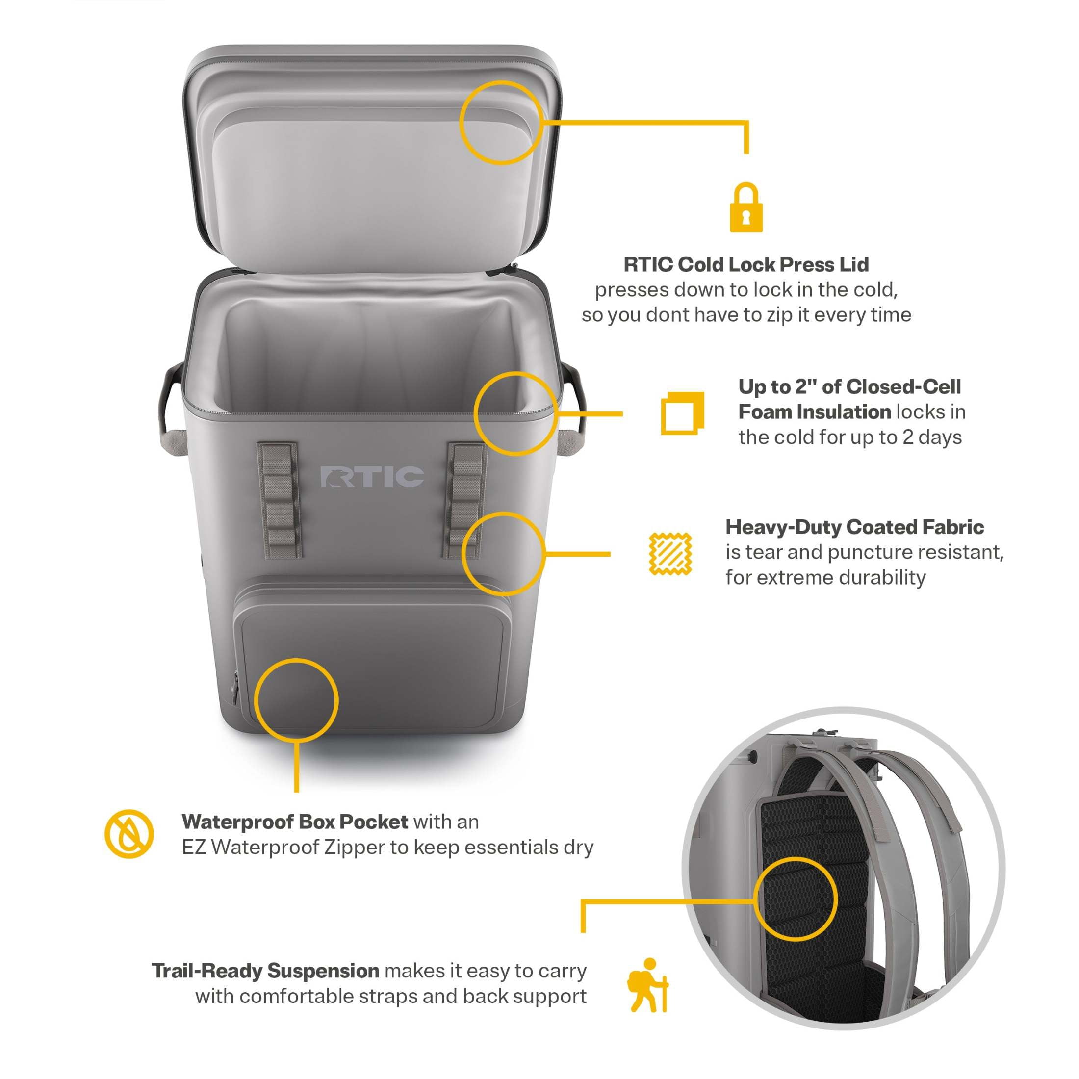 RTIC 48 Can Ultra-Tough Backpack Cooler, Leakproof, Waterproof Zipper, Graphite