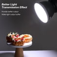 thumbnail image 5 of Woeilo 4 Pieces Light Diffuser, 7inch/18cm Ring Light Diffuser Standard Cloth Diffuser Lamp Socks Diffuser Lamp Cover Light Reflectors for Photography Studio Strobe Reflector (White), 5 of 5