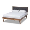 thumbnail image 1 of Baxton Studio Alke Mid-Century Moderna tela gris oscuro tapizada nogal marrón acabado madera cama de plataforma de tamaño completo Baxton Studio 10477, 1 of 2