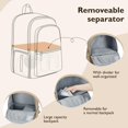 thumbnail image 4 of Mochila mommore para extractor de leche y funda para portátil, 4 of 7