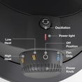 thumbnail image 4 of Restored HoneyWell Turbo Force Power Personal Heater and Fan w/ Pivoting Head -Black Bundle with 2 Year Enhanced Protection Pack (Refurbished), 4 of 12