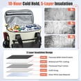 thumbnail image 2 of Backpack Cooler for Women, AYAMAYA Stylish 36 Cans Leakproof Soft Cooler Backpack, Waterproof Insulated Lunchbox for Camping Beach Work Picnic Travel, Black, 2 of 7