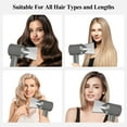 thumbnail image 4 of AFDD Salon Styling Concentrator Attachment Nozzle compatible with Dyson Supersonic Hair Dryer, 4 of 8