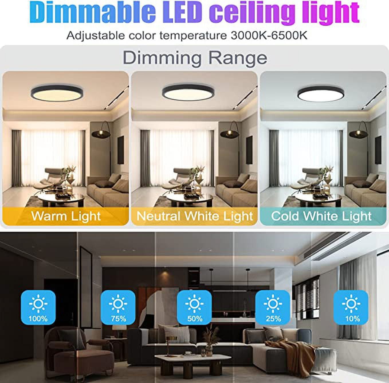 Flush Mount Ceiling Light, 24W RGB Ceiling Light Fixture with Remote Control Bluetooth App,Dimmable Led Ceiling Light 3000K-6500K,12Inch Round Close to Ceiling Lights Bedroom Kitchen Hallway