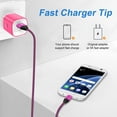 thumbnail image 4 of Micro USB Cable with Android Charger, Hootek 6FT USB A to micro cable High Speed Fast Charging Cable, usb cable micro with USB Wall Charger Fast Charger Adapter Plug, android charger block, Pink, 4 of 9