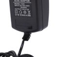 BIMZUC 15V 2A Power Supply Adapter 5.5x2.5mm DC Port Charging Cable for ...