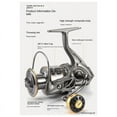 thumbnail image 4 of 1 * Fishing Reel-As Shown, 4 of 8