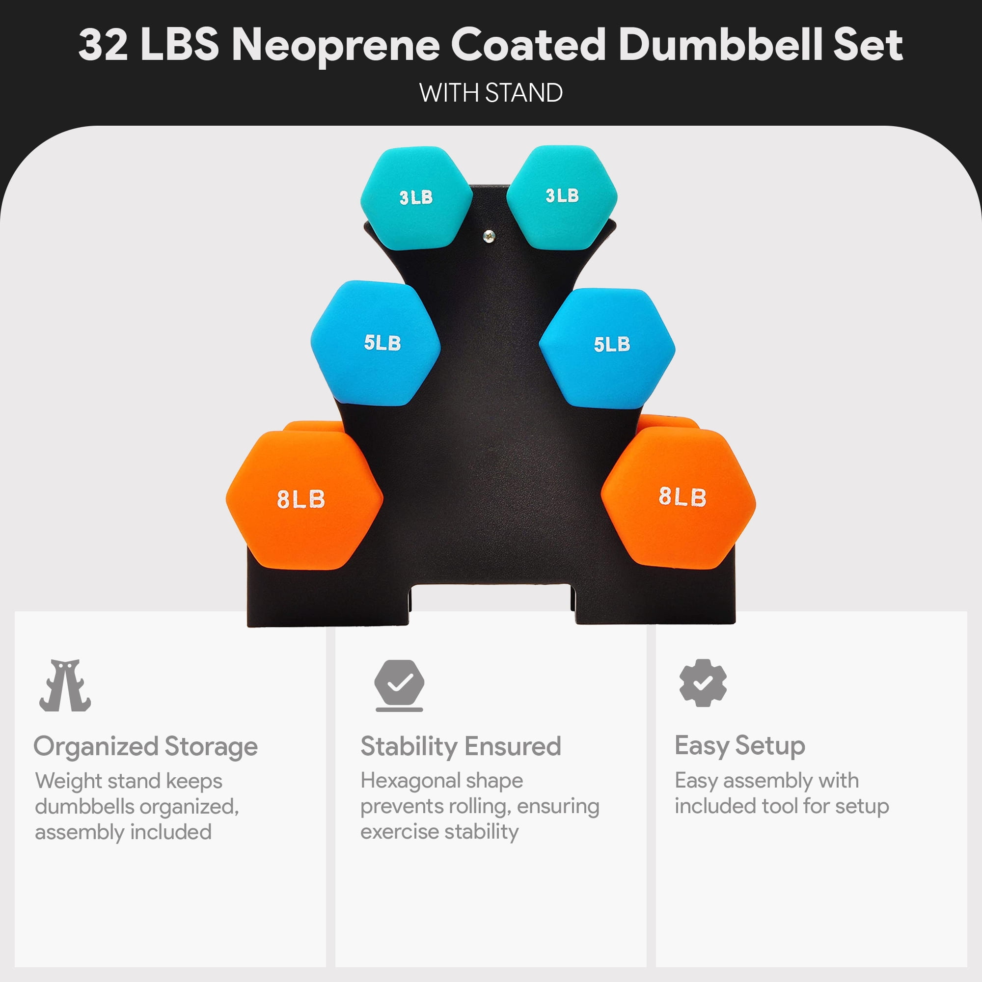 BalanceFrom 32 lb Neoprene Coated Iron Dumbbell Hex Weights Set with Stand, Color-Coded