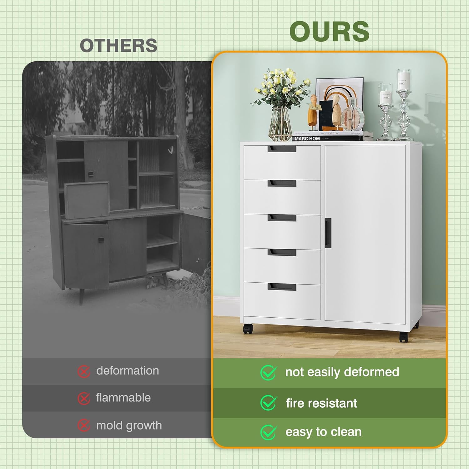 Office Storage Cabinet, 5 Drawer Metal Cabinet w/Universal Wheels, Printer Stand with Storage Shelves, Craft Storage Drawers, Rolling File Cabinets for Home Office (White)