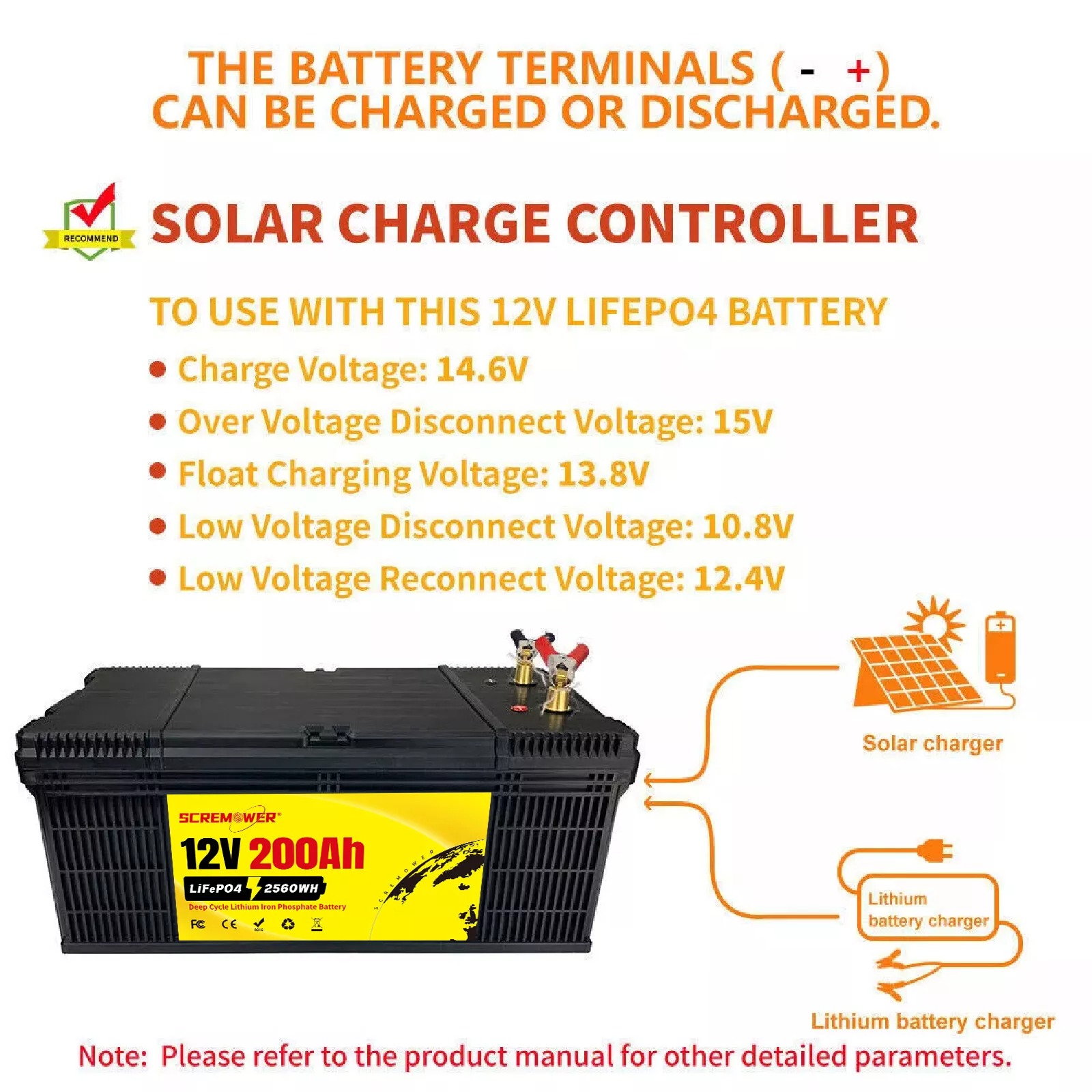12V 200AH Lithium LiFePO4 Battery Bluetooth,SCREMOWER 200A BMS RV Batteries for Camping Trolling Motor Boat