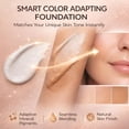 thumbnail image 7 of Color Changing Foundation 4 in 1 Medium Spectrum, Flawless Foundation Color Changing Makeup Full Coverage, Waterproof Moisturizing Foundations for Mature Skin Hides Wrinkles and Lines, 30ml, 7 of 7