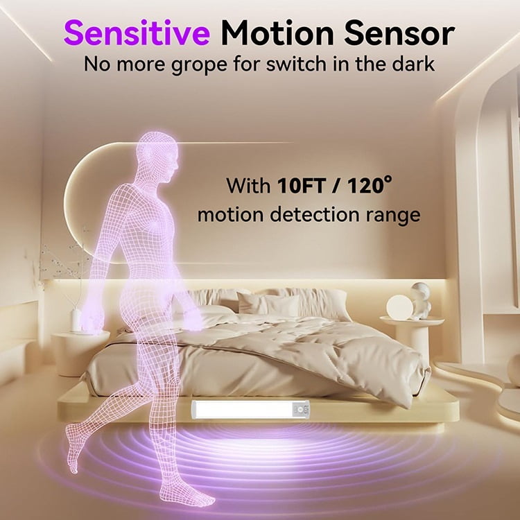 Rechargeable Motion Sensor Light Indoor, Under Cabinet Lighting, Magnetic Dimmable Closet Lights, Wireless Under Counter Lights for Kitchen, Stairs,Hallway (2pack)