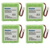 Kastar 4-Pack Battery Replacement for Summer Infant Panorama Video Baby Monitor with 5-inch Screen Remote Steering Camera Model 29590, Summer Infant Explore Panoramic Video Baby Monitor Model 36034