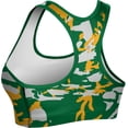 thumbnail image 2 of ProSphere Women's George Mason University Camo Sports Bra (Apparel), 2 of 8