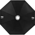 thumbnail image 4 of Profoto 5' RFi Softbox Octa, 4 of 5