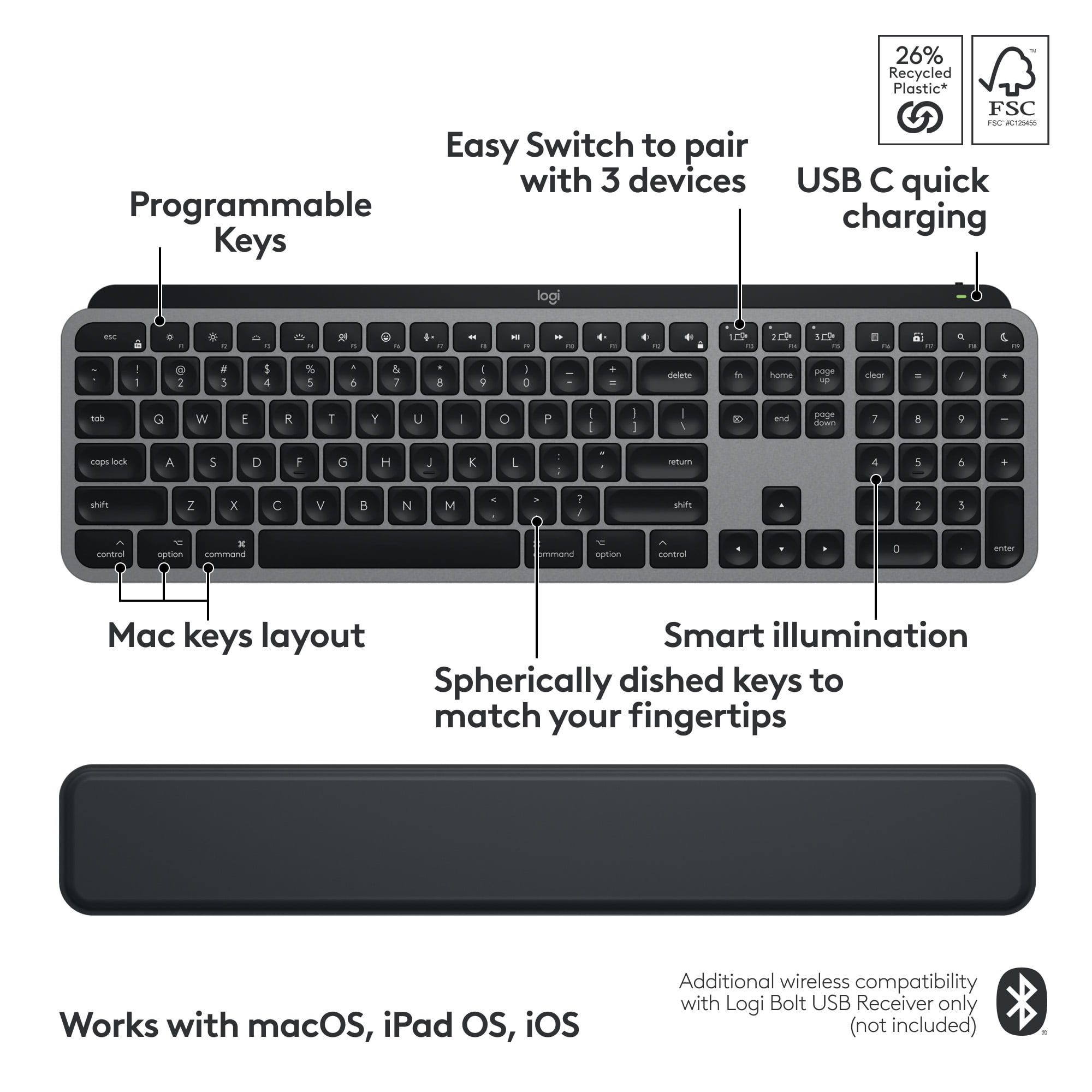 Logitech MX Keys S Combo for Mac, Wireless Keyboard and Mouse with Palm Rest, Backlit Keyboard, Fast Scroll Wireless Mouse, Space Grey