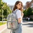 thumbnail image 5 of HOZVOMI Transparent Waterproof Backpack for Travel, School, and Daily Use with Comfortable Straps and Multi-Compartment Storage, 5 of 5