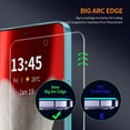 thumbnail image 4 of Google Pixel 9 screen protector explosion-proof 9H hardness film, 4 of 5