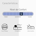 thumbnail image 3 of Colchon Restonic Ortopédico Premier Plus Tamaño Individual Restonic Premier Plus, 3 of 8