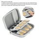 thumbnail image 4 of Estuche de Cañas, Caja de Almacenamiento de Cañas Capacidad Capacidad para 20 Cañas para Saxofón y Clarinete Con Bolsillo de Malla, 4 of 7