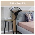 thumbnail image 3 of LOLIPPYY Fan Leaves Plastic Ceiling Fan Blades Durable 1Pack, 3 of 8