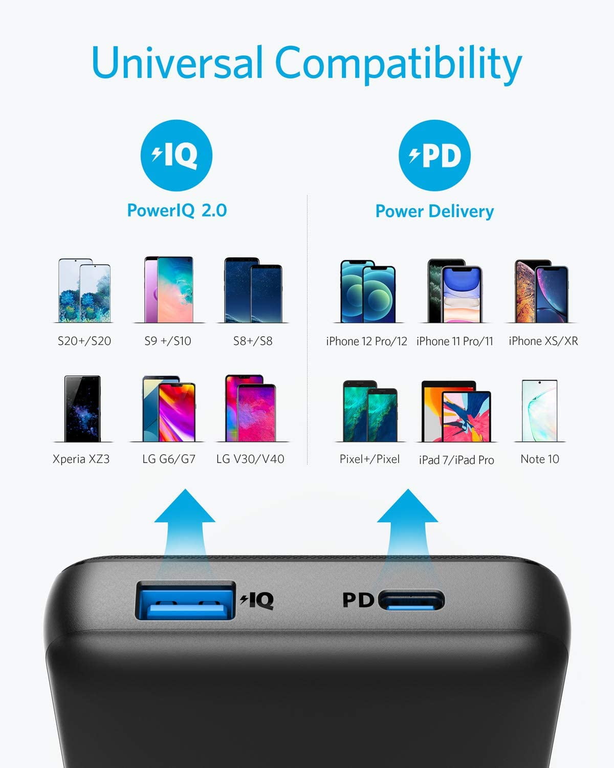  Cargador portátil Anker, PowerCore Essential 20000mAh Power Bank  con tecnología PowerIQ y USB-C (solo entrada), batería externa de alta  capacidad compatible con iPhone, Samsung, iPad y más. : Celulares y  Accesorios