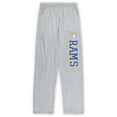 thumbnail image 3 of Men's Concepts Sport Royal/Heather Gray Los Angeles Rams Big & Tall Top & Pajama Pants Sleep Set, 3 of 3