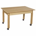thumbnail image 7 of wood designs rectangular activity table, 7 of 7