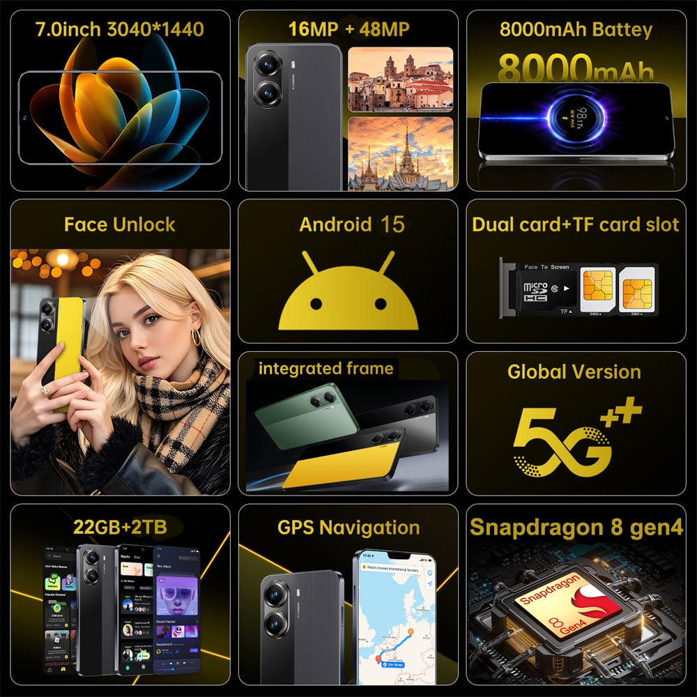 CHYCET Android Phones Unlocked for T-Mobile, Android 15 Phone(2026), 12(4+8)+128GB/2TB TF Octa Core, Dual SIM Phones Unlocked, 5000mAh, 90Hz, 6.52" HD+ Screen, 4G/GPS/Face ID-X7 Pro